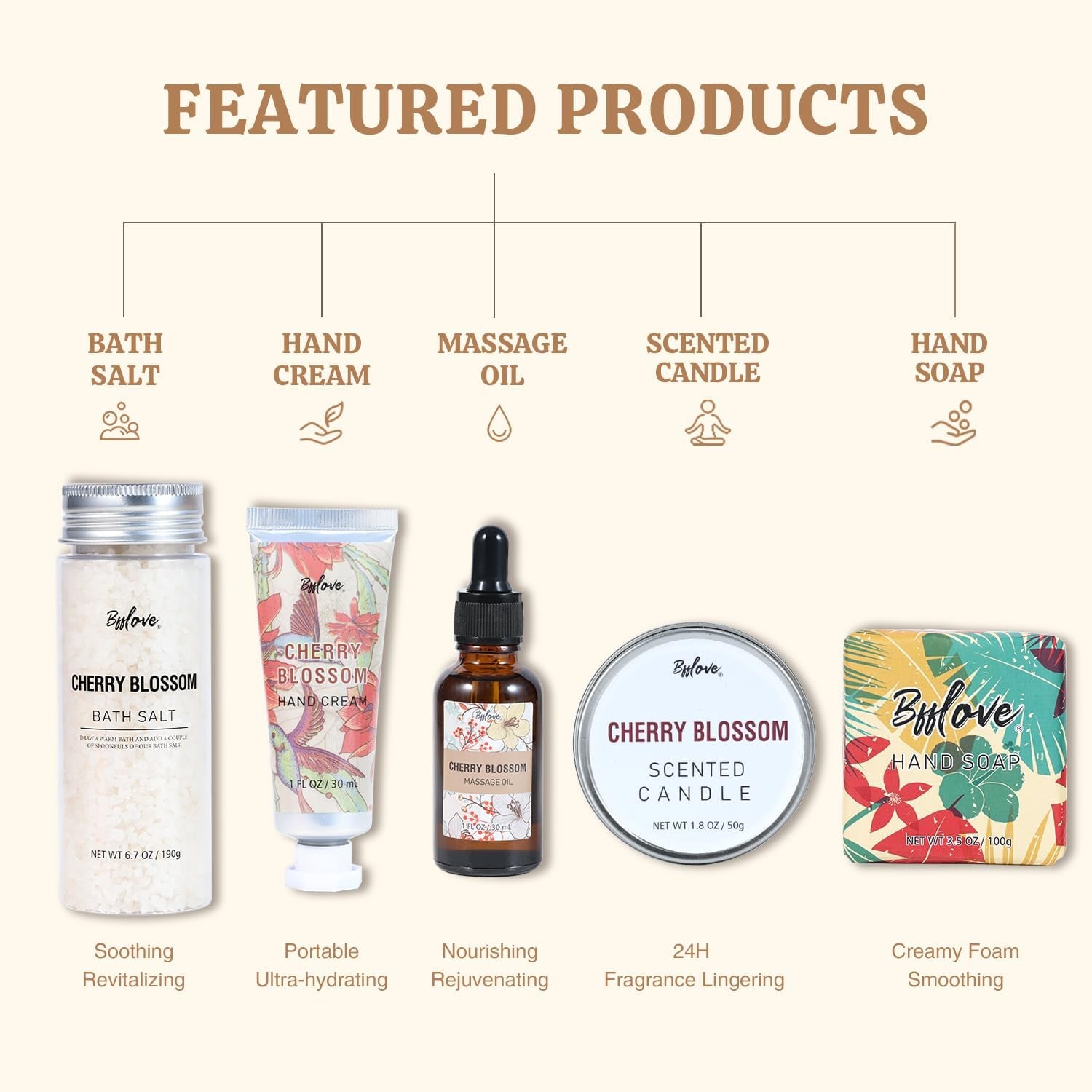 Spa Gift Set for Women, Bath Gift Set, Birthday Gifts for Women, BFF LOVE 5Pcs Spa Kit Cherry Blossom Christmas Day Gifts with Massage Oil, Scented Candle, Bath Salt, Hand Cream, Soap, Gift Basket for Women